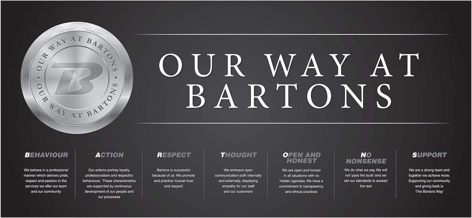 Bartons Golf Carts &rsquo;R&rsquo; Us